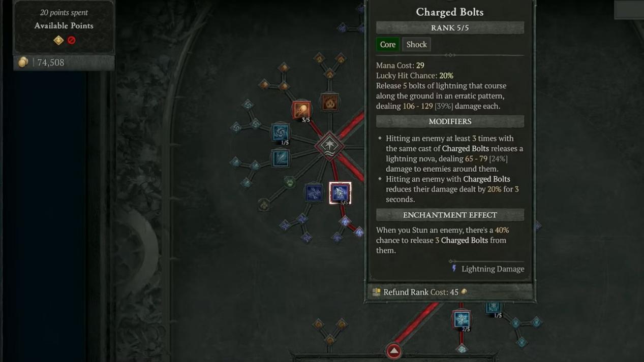 Diablo IV Charged Bolts Sorceress Skill Tree