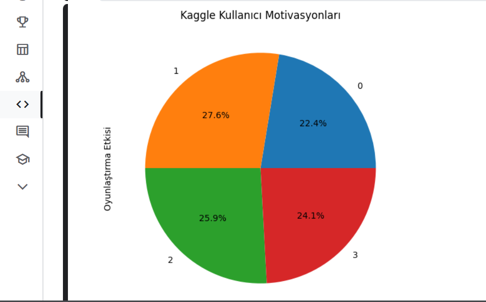 metin, ekran görüntüsü, diyagram, öykü gelişim çizgisi; kumpas; grafiğini çıkarma içeren bir resim

Açıklama otomatik olarak oluşturuldu