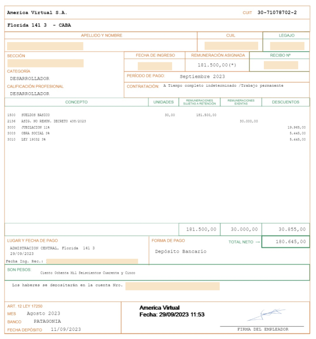 En la imagen: Recibo de sueldo de América Virtual S.A.: salario de septiembre de 2023. Desarrollador: $180.645. El “aumento” otorgado por Zárate rondó el 20%.