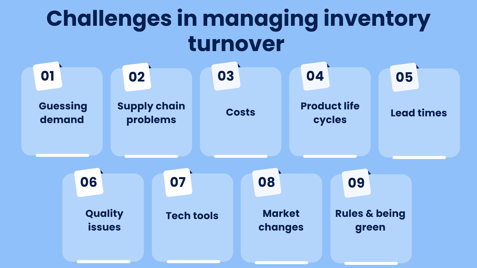 Challenges in managing inventory turnover