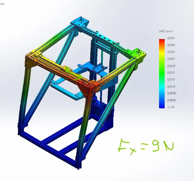 Diagram 11. Force 9 Newton applied in +X direction, carriage in position Y min. Isometric