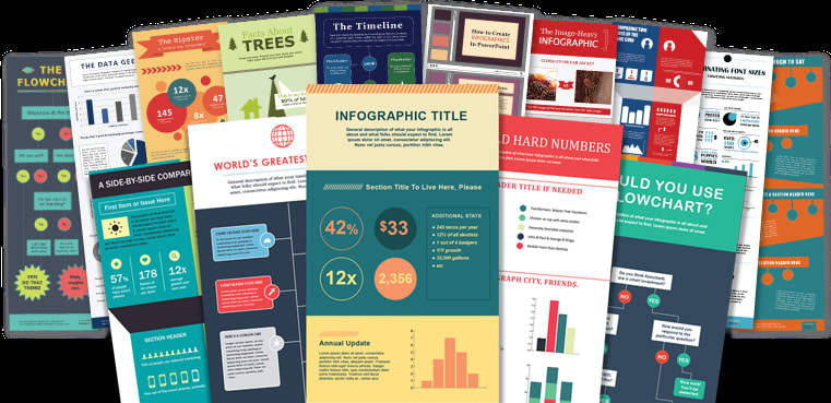 creating an infographic, free infographic templates: HubSpot