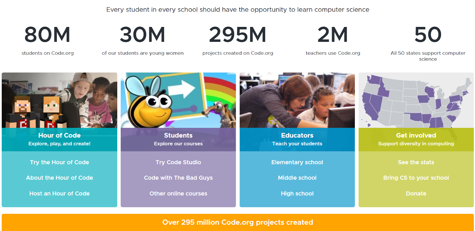 Why Block Coding for Kids is Effective: A Guide on Essentials