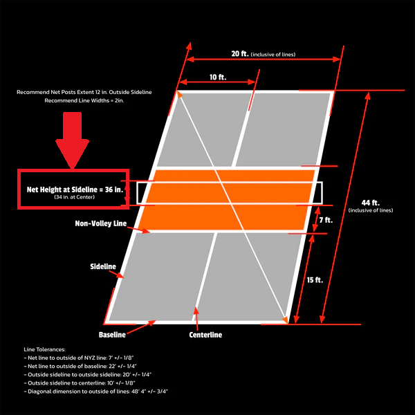 How wide is a pickleball net