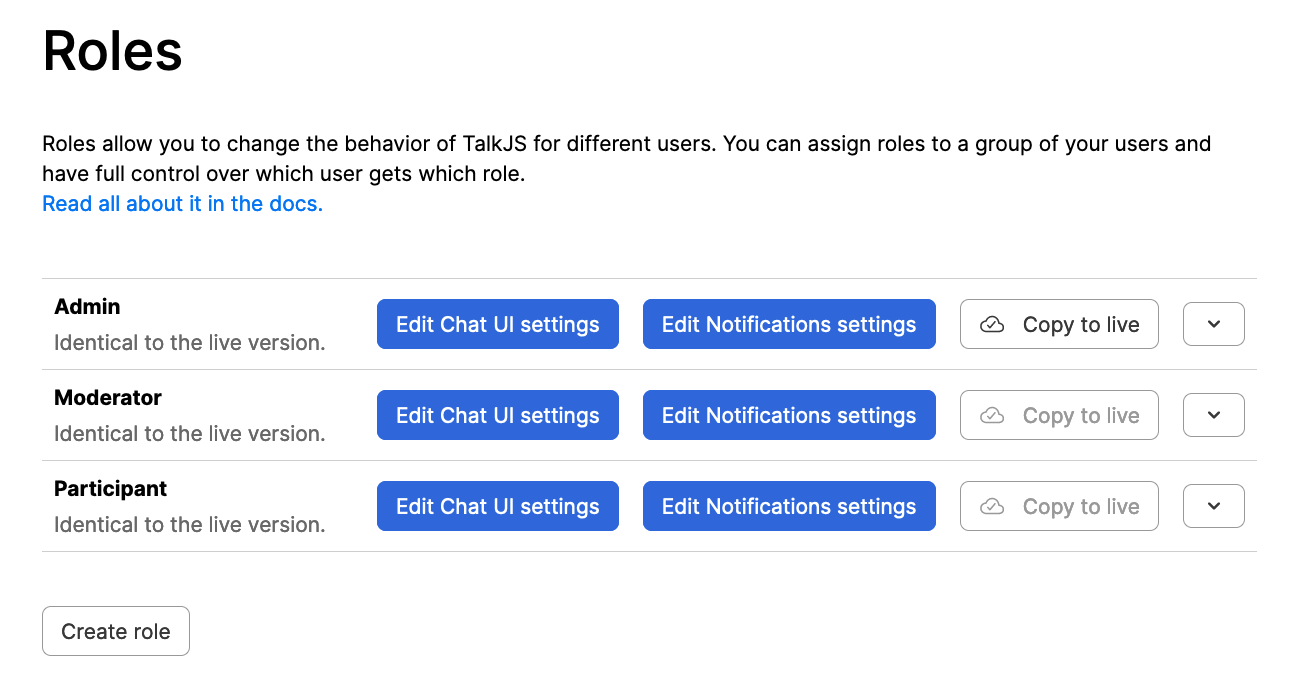 Overview of the Roles page on the TalkJS dashboard, with introductory text about what roles are, and a list with three roles: Admin, Moderator, and Participant. For each of the roles, there are buttons to edit the chat UI settings or notification settings, as well as to copy this role to the Live environment. Below the list of roles is a button with the text ‘Create role’.