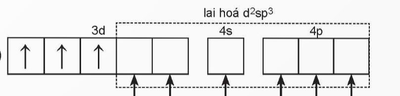 A diagram of a diagram

Description automatically generated with medium confidence