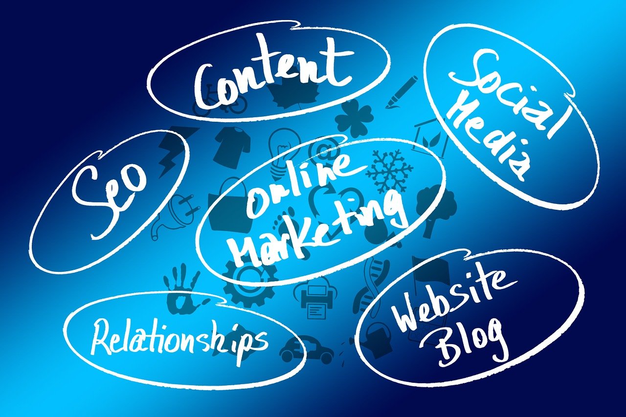 A picture of digital marketing