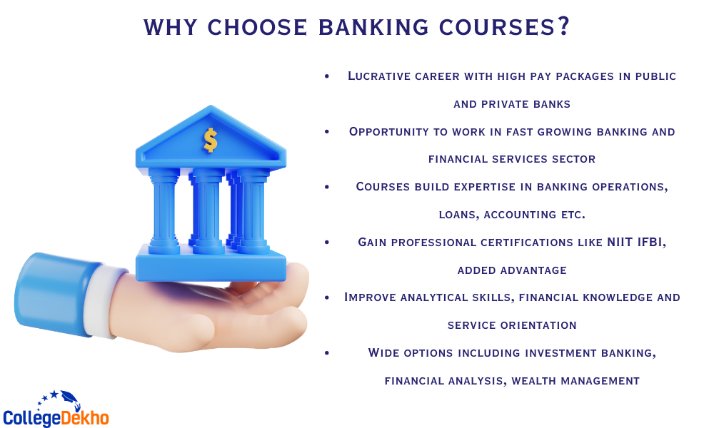 Why Choose Banking Courses?