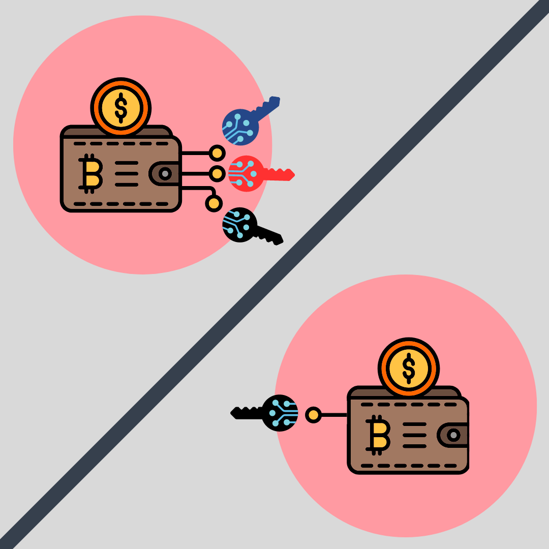 Multi-Signature Crypto Wallets Vs Traditional Crypto Wallets