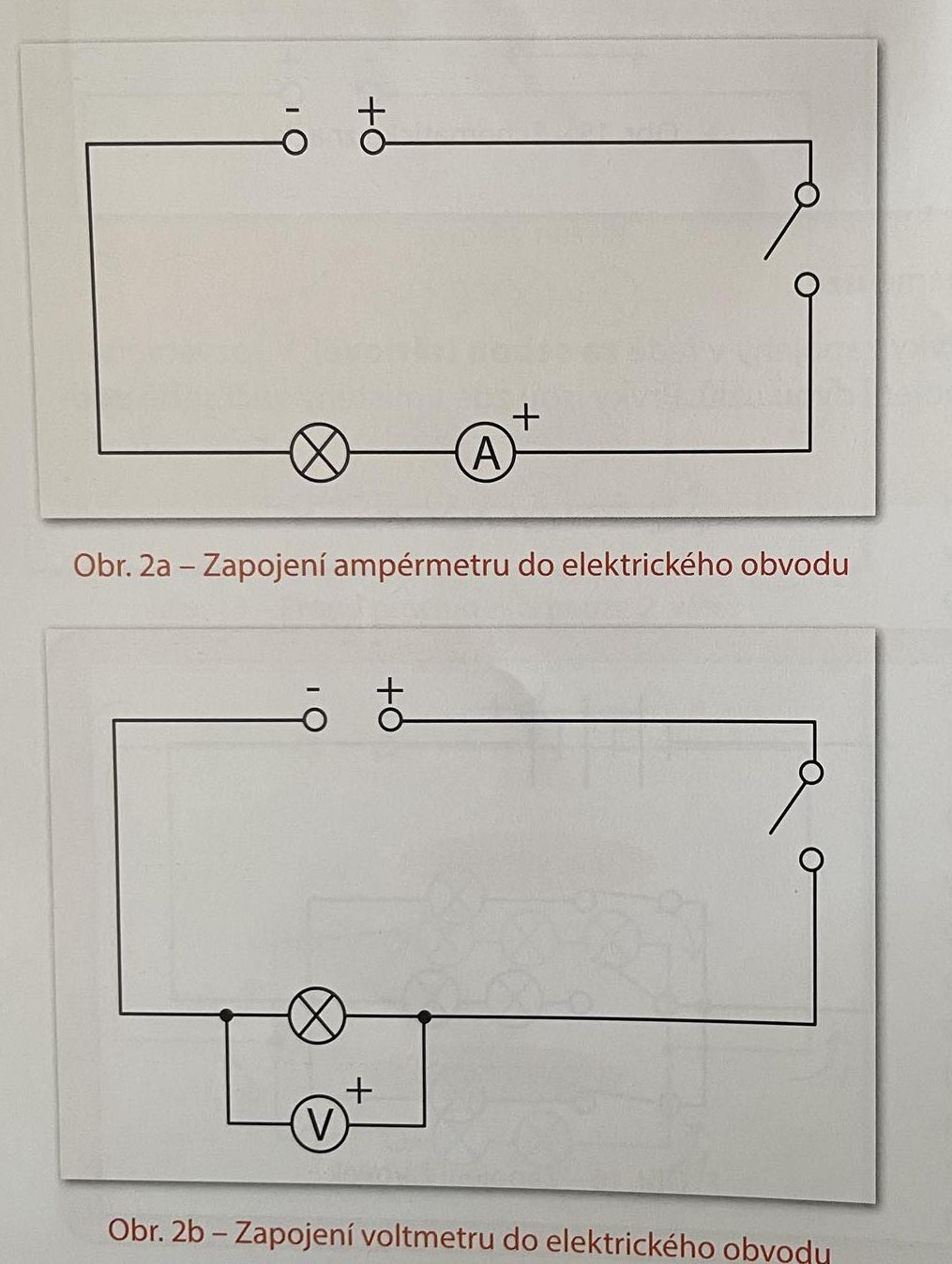 Voltmetr a ampérmetr v elektrickém obvodu jsou důležitými prvky