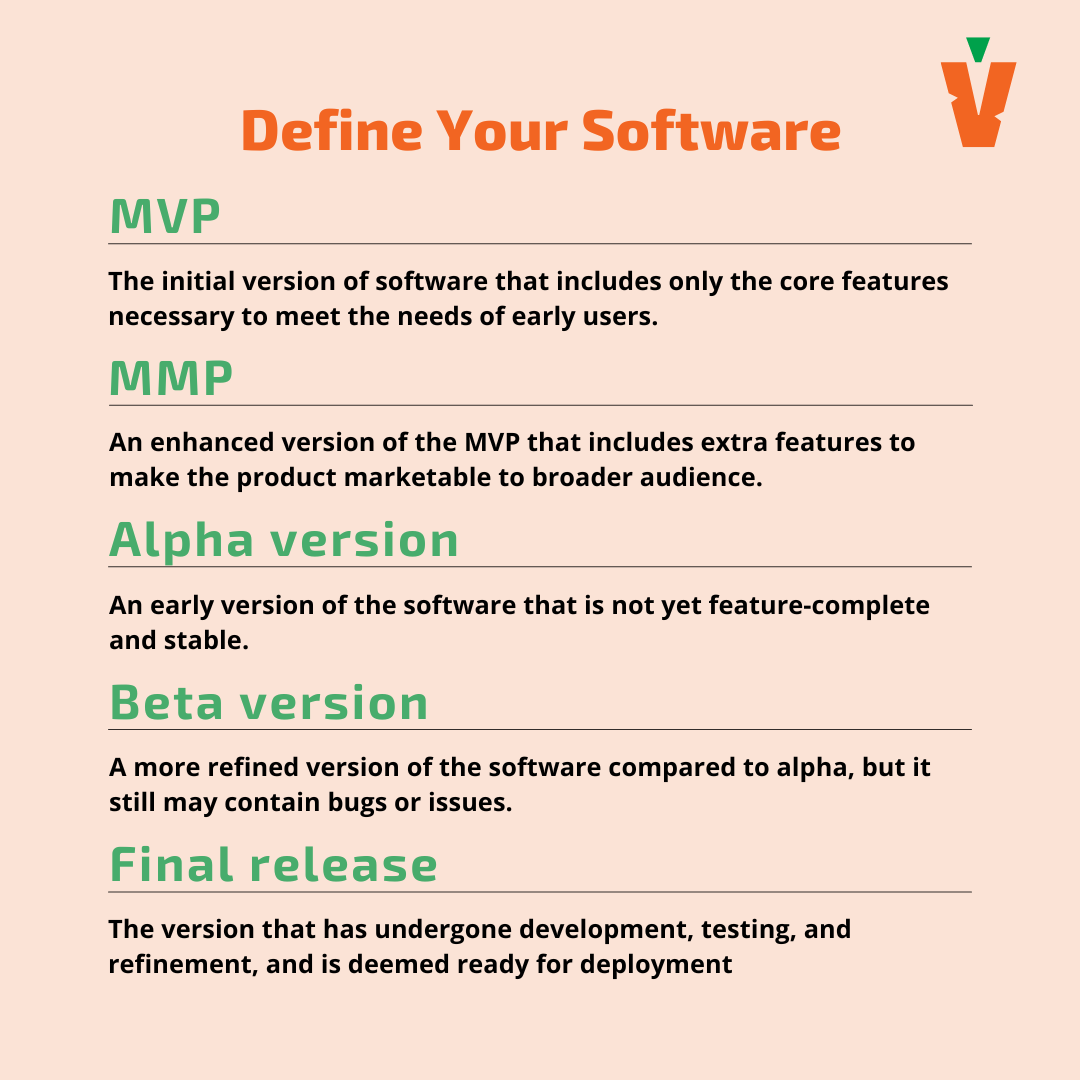 stages of developing a software project