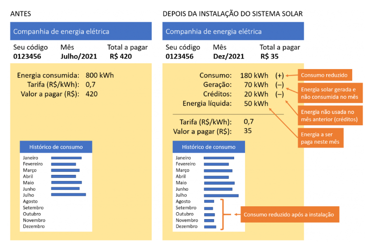 Uma imagem contendo Diagrama

Descrição gerada automaticamente