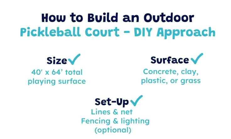 How to build a pickleball court in your backyard 