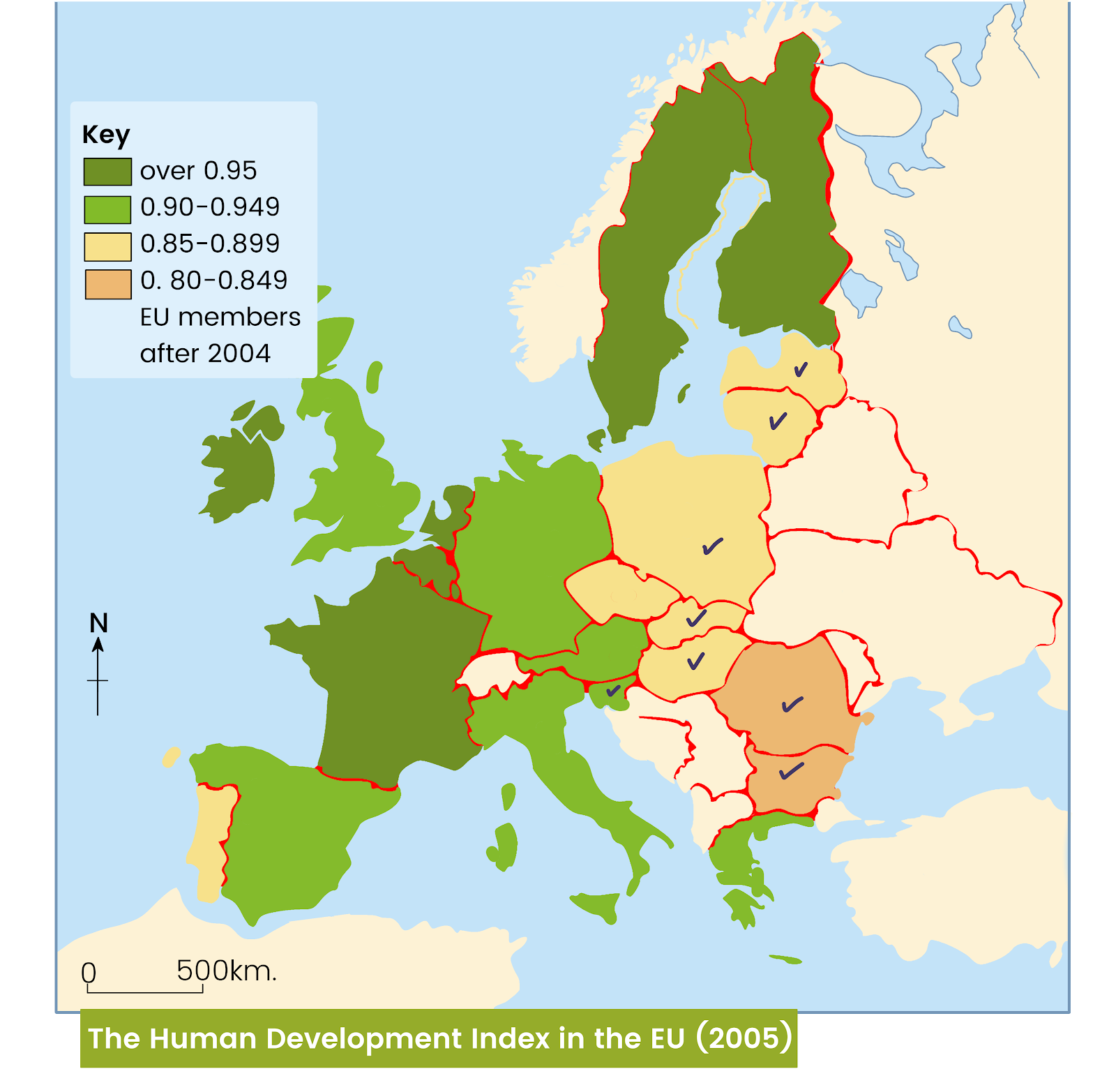 The Development Gap