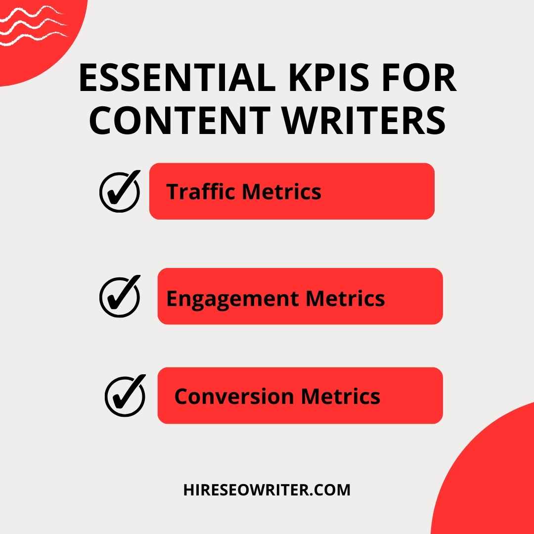 Essential Blog KPIs For Content Writers  - Hireseowrtiter.com