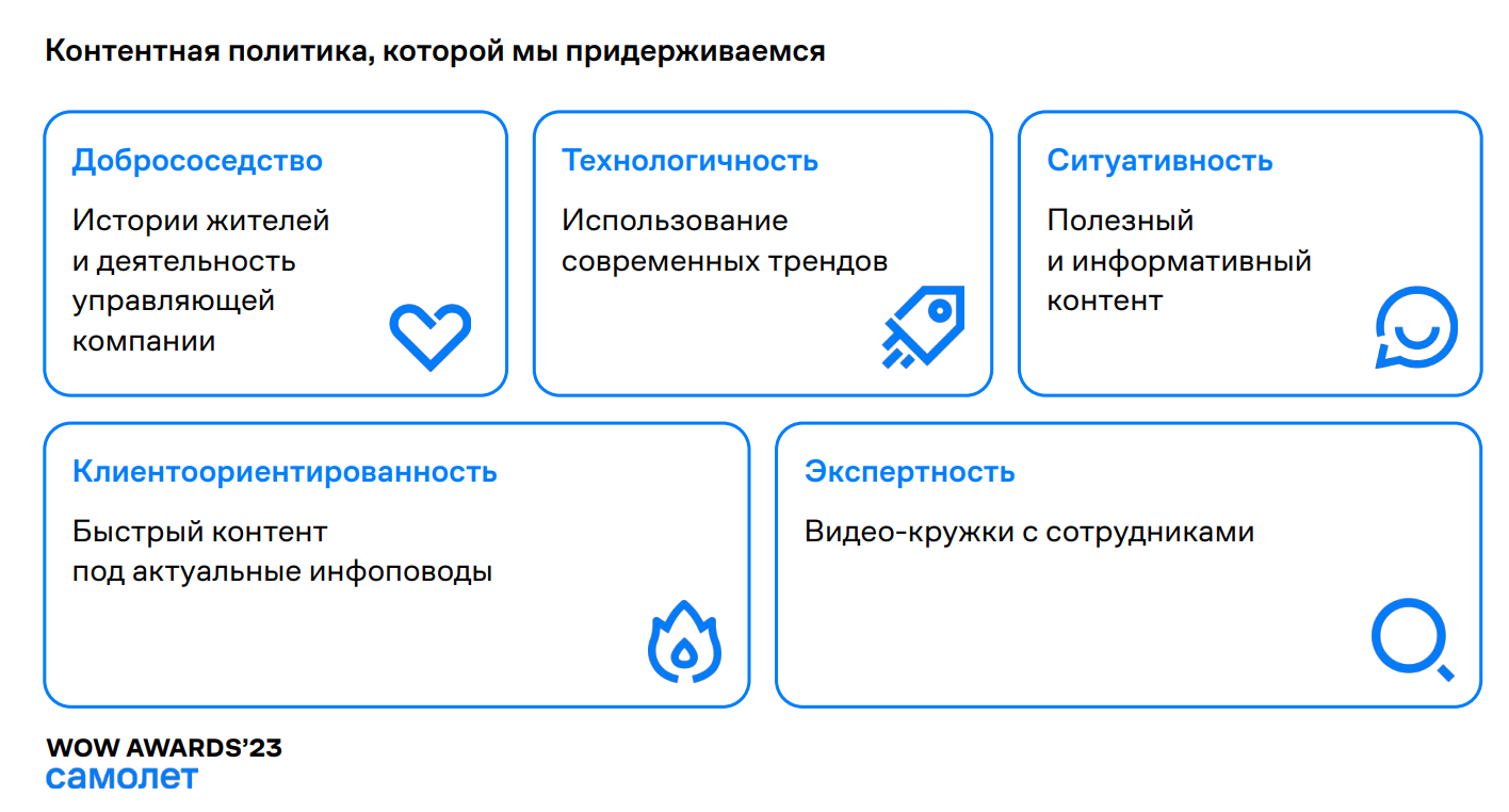 Готовь сани летом, а телегу – всегда. Как девелоперы из ТОП-20 ведут свои  телеграм-каналы | Консалтинговое агентство GMK