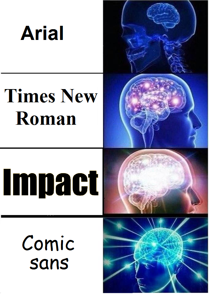 Most Common Meme Fonts in Making Meme Text