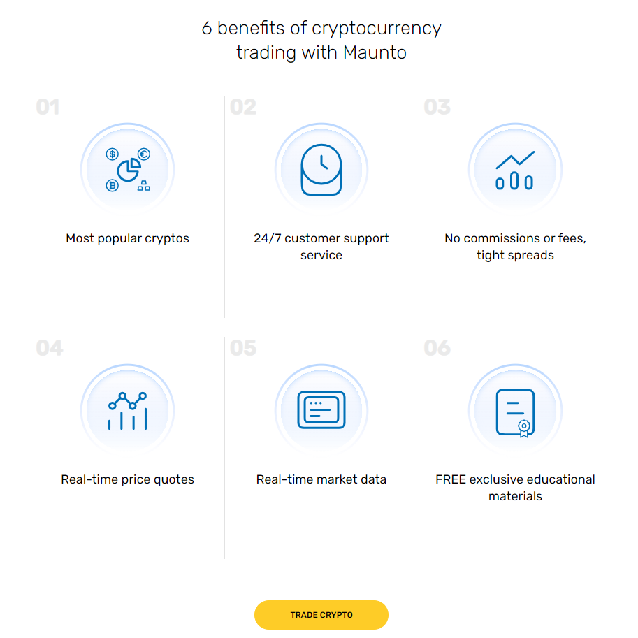 Benefits of Cryptocurrency Trading with Maunto