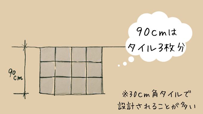 【図解】玄関ポーチの奥行き90cm