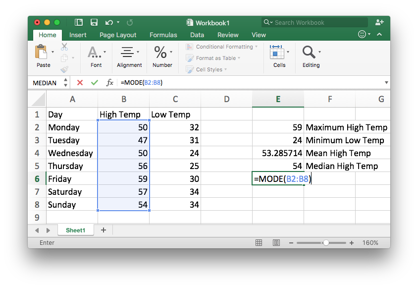 The same excel spreadsheet as used previously. This example is demonstrating how to use the mode  function in the high temperature column.