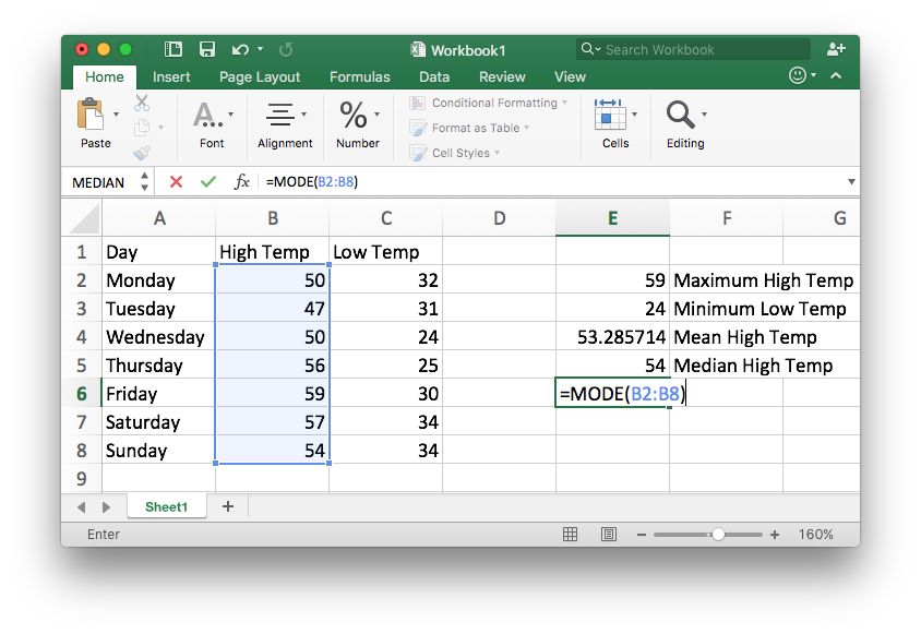 The same excel spreadsheet as used previously. This example is demonstrating how to use the mode function in the high temperature column, the table provided below corresponds to the visual example.