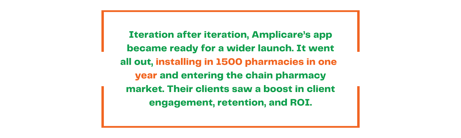 Iteration after iteration, Amplicare's app became ready for a wider launch. It went all out, releasing in 1500 pharmacies in one year and entering the chain pharmacy market. Their clients saw a boost in engagement, client retention, and ROI.