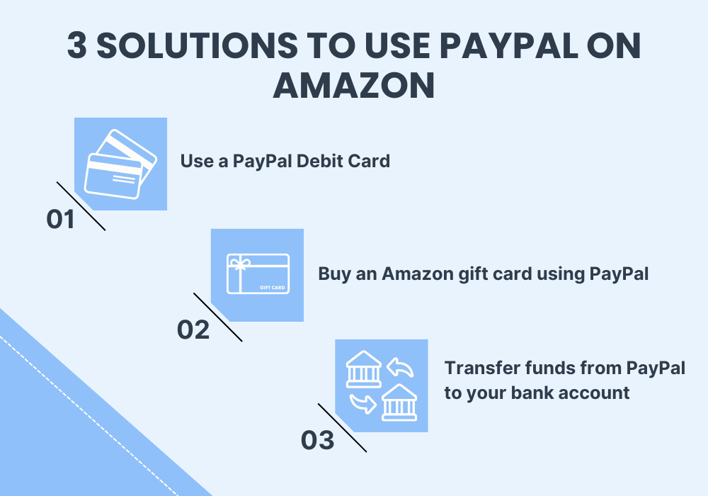 3 ways to use PayPal on Amazon even if Amazon doesn't accept PayPal directly. 