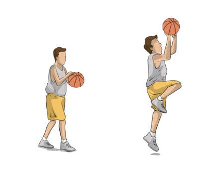 Latihan Berat Badan - Full Court Dribble to Lay Up atau Jump Shot