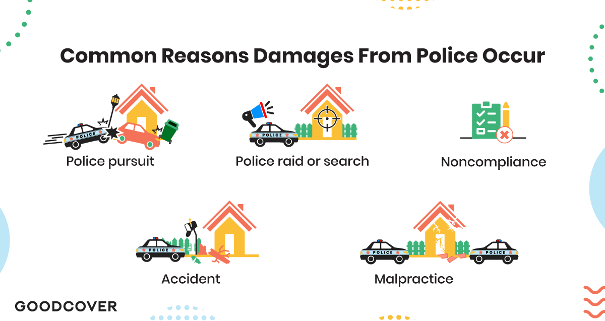 Reasons for police property damage.
