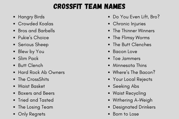 Crossfit Team Names