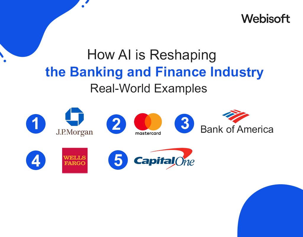 How AI is Reshaping the Banking and Finance Industry: Real-World Examples