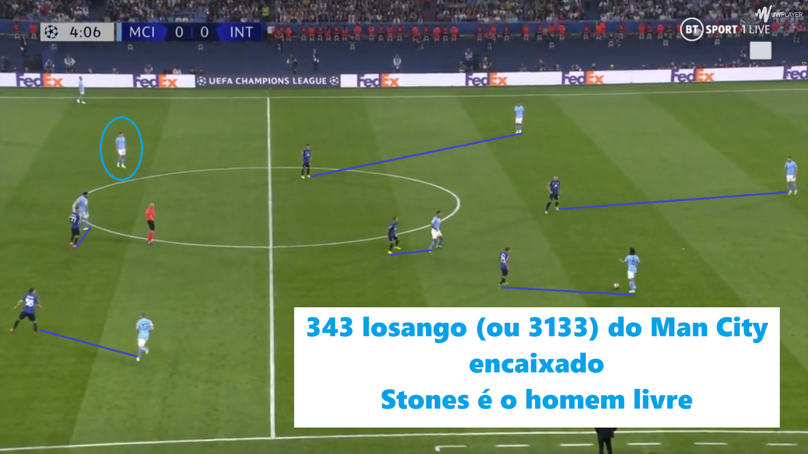 stones homem livre  contra a inter