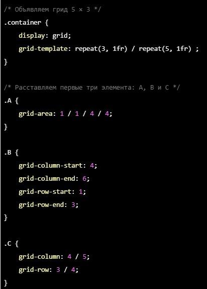 Верстка CSS и использование grid