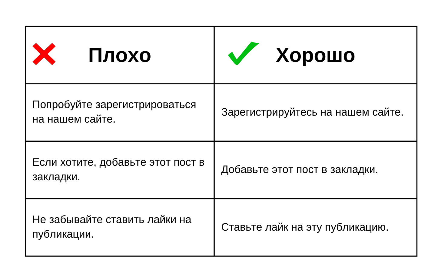 Цитаты со словом ЗАБЫВЧИВОСТЬ