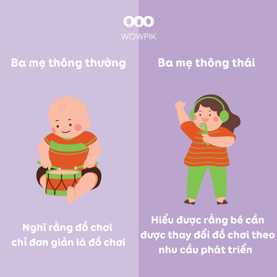 wowpik ba mẹ thông thường ba mẹ thông thái