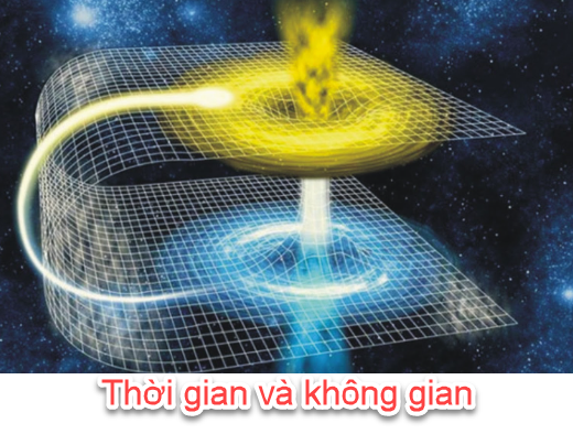 Từ Ngân Hà Đến Thiên Hà Đại Ngân - Khám Phá Vũ Trụ Không Giới Hạn - VL002 blog Từ Ngân Hà Đến Thiên Hà Đại Ngân - Khám Phá Vũ Trụ Không Giới Hạn - VL002 blog