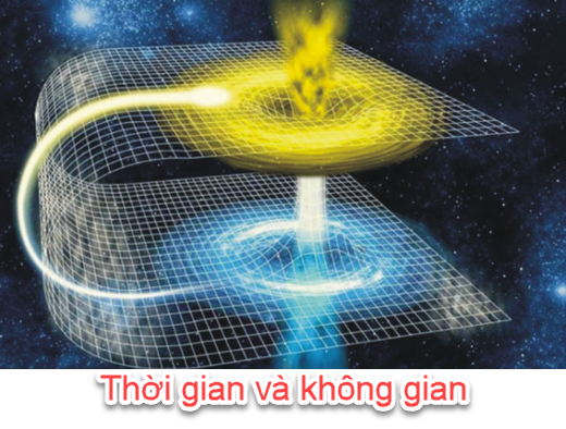 Từ Ngân Hà Đến Thiên Hà Đại Ngân - Khám Phá Vũ Trụ Không Giới Hạn - VL002 blog