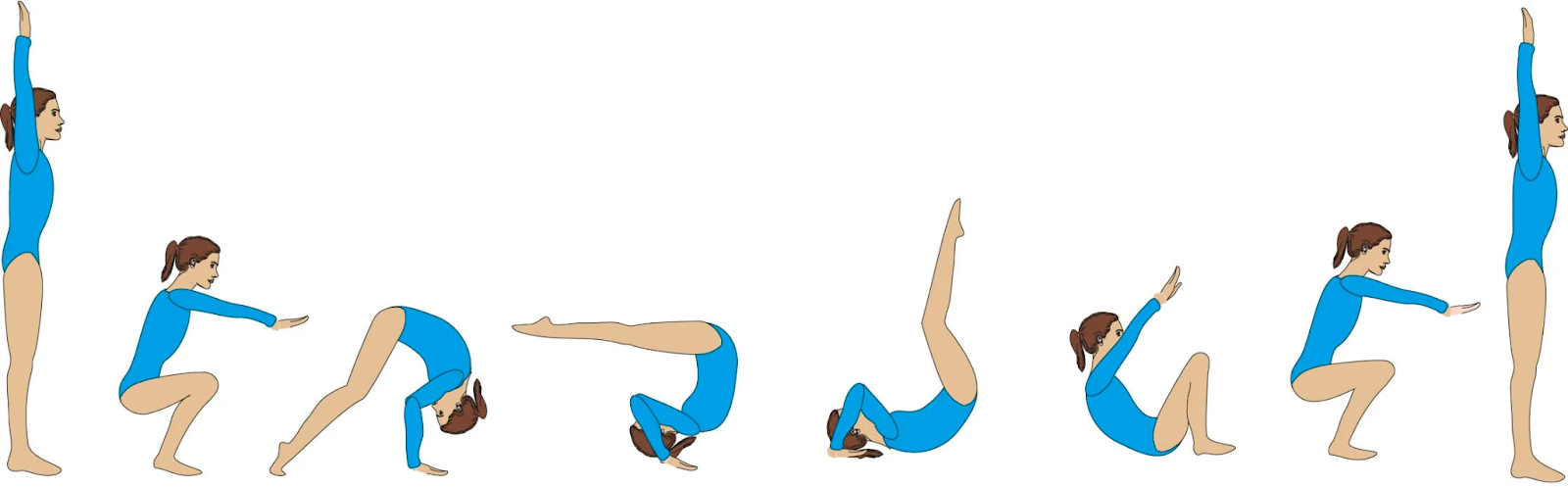 Basic Moves of Gymnastics - Forward Roll