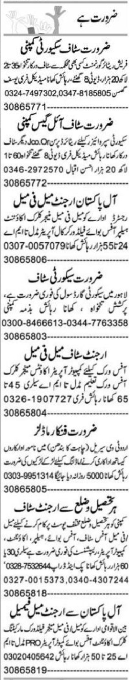 Newest Positions in Private Management, Faisalabad, 2023 according to an advertisement published in the daily Express Newspaper on November 22, 2023.