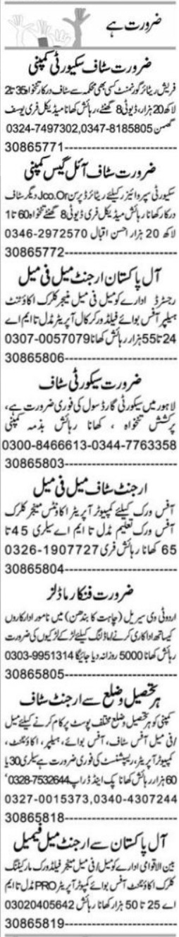 Private Management Jobs In Faisalabad 2023