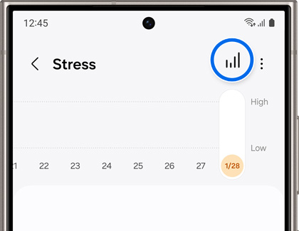 Expand chart icon highlighted in Stress screen within the Samsung Health app