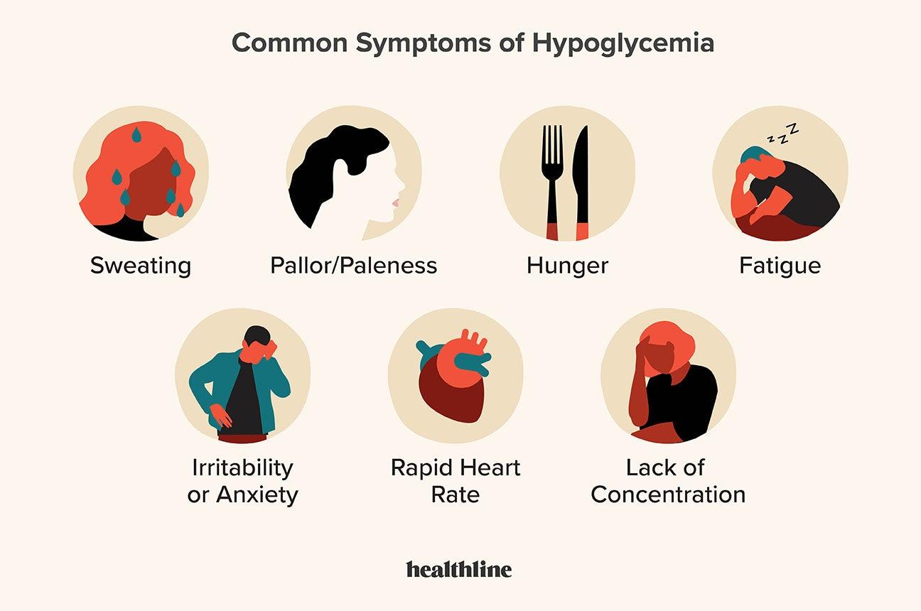 Hypoglycemia (Low Blood Sugar): Symptoms, Causes, and More