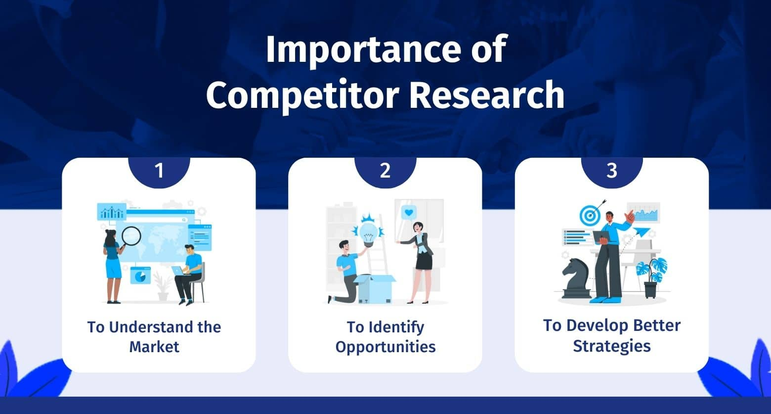 competitor research
