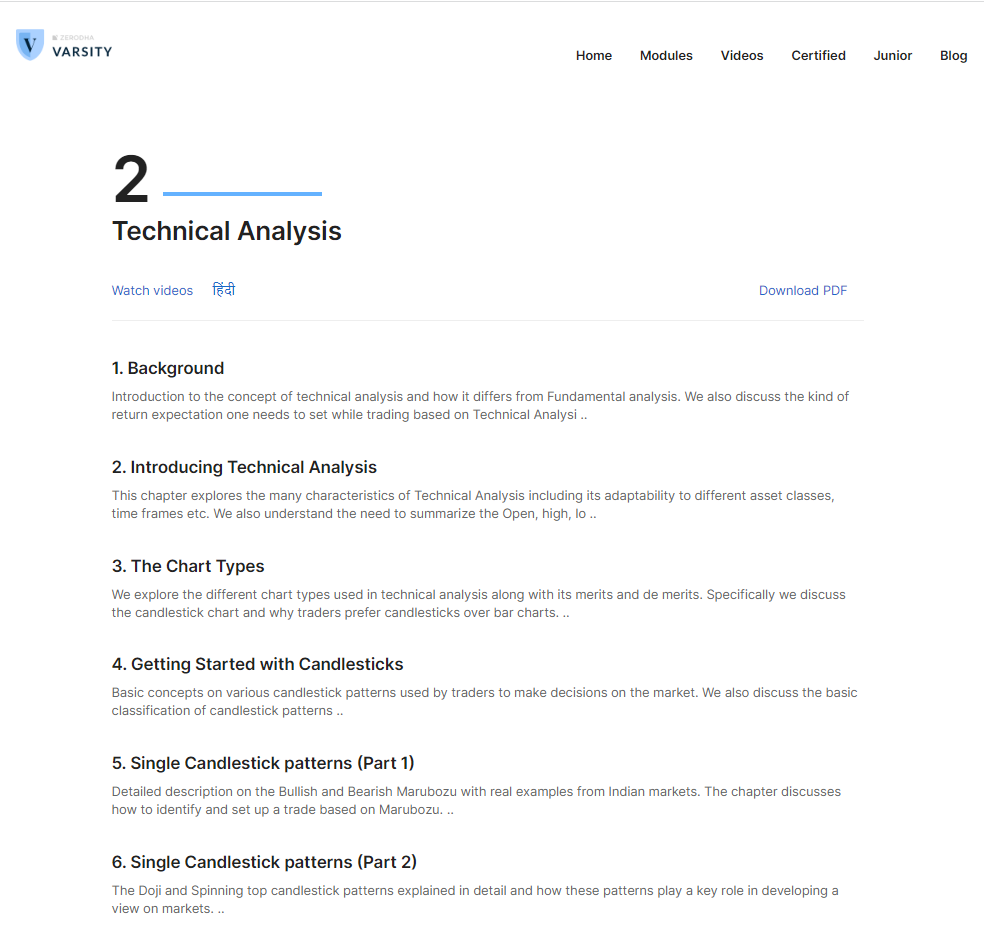 Top Candlestick Trading Courses - Technical Analysis Course by Zerodha Varsity