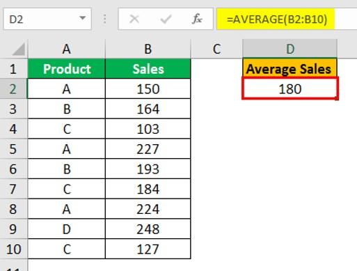 AVERAGEIF function in excel 1-1