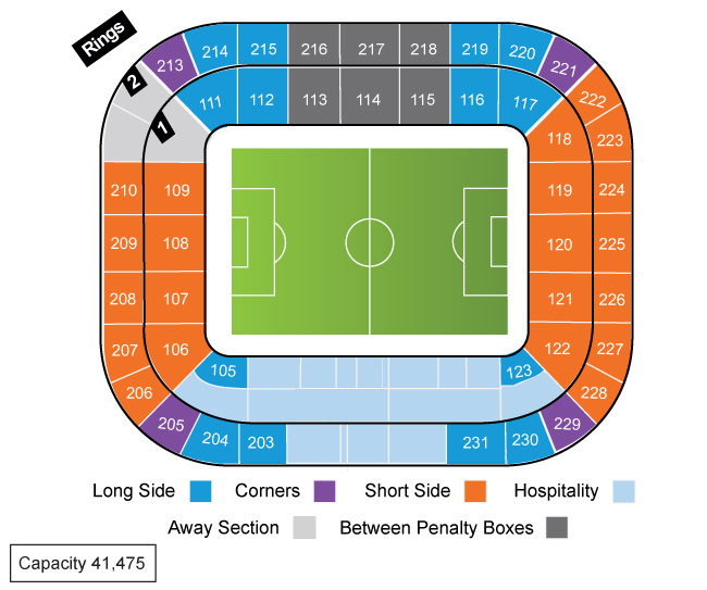 Allianz Stadium Seating Plan