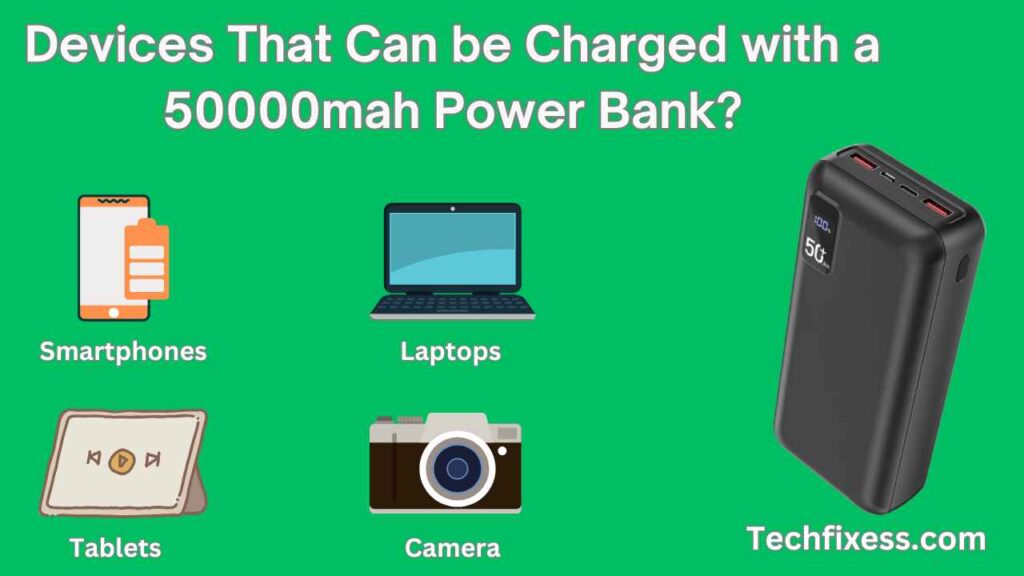 Devices That Can be Charged with a 50000mah Power Bank?