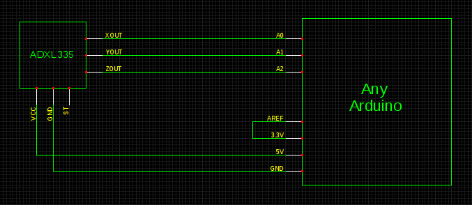 Giao tiếp ADXL 335 với Arduino