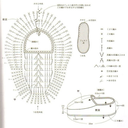 Тапочки крючком описание и схема - Imgur