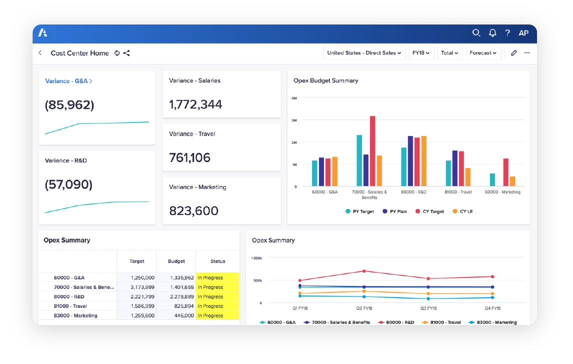 Anaplan - Best Budgeting Software for Large Datasets